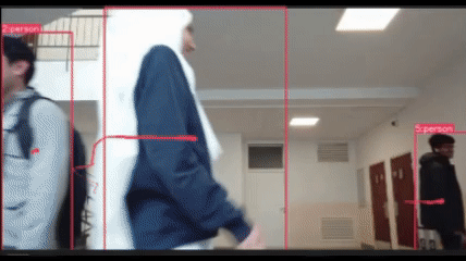 Pedestrian Dead Reckoning