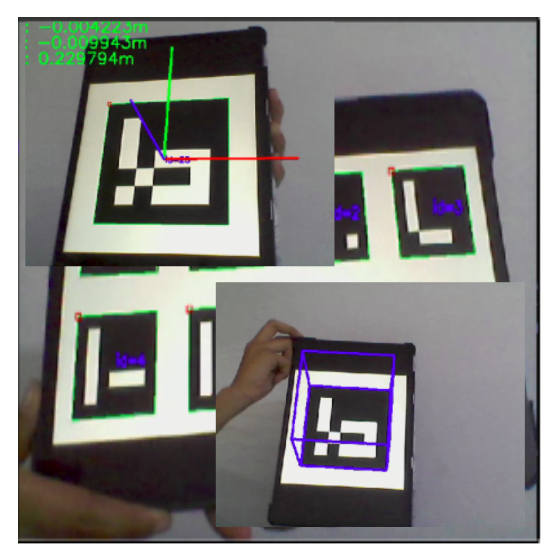 ArUco Marker Applications