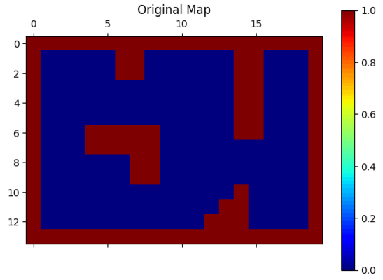 Reinforcement Learning Path Planning